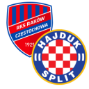 Composition du match Hajduk Split – Rakow Czestochowa | Ligue Europa Conférence | Qualifications · 20 août 2026