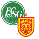 Nordsjaelland vs St. Gallen match lineup | UEFA Europa Conference League | Qualification · 20 Aug 2026