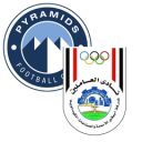 Alineación del partido Pyramids FC vs Abo Qir | Liga Premier de Egipto · 27 ago. 2026