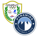 El Gaish vs Pyramids FC match lineup | Egyptian League · 20 Oct 2026