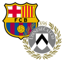 Composition du match Udinese – Barcelona | Matchs amicaux de clubs · 8 août 2026