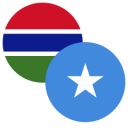 Composition du match Gambie – Somalie | Coupe d’Afrique des Nations · 25 sept. 2026