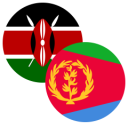 Alineación del partido Kenia vs Eritrea | Copa Africana de Naciones · 26 sep. 2026