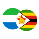 Composition du match Sierra Leone – Zimbabwe | Coupe d’Afrique des Nations · 24 sept. 2026