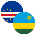 Cape Verde vs Rwanda match lineup | Africa Cup of Nations Qualification · 29 Sep 2026