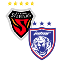 Steelers vs Johor match lineup | AFC Champions League Elite · 13 Oct 2026