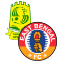 Al-Seeb vs East Bengal match lineup | AFC Champions League Two · 27 Oct 2026