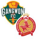 Gangwon vs Phnom Penh match lineup | AFC Champions League Two · 15 Oct 2026