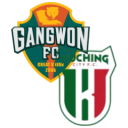 Alineación del partido Gangwon vs Kuching City | AFC Champions League Two · 29 oct. 2026