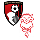 Alineación del partido Bournemouth vs Lincoln City | EFL Cup · 8 sep. 2026