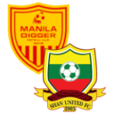 Alineación del partido Digger vs Shan United | Liga Challenge de la AFC · 24 oct. 2026