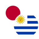 Japan vs Uruguay match lineup | Friendlies · 24 Sep 2026