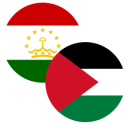 Tajikistan vs Palestine match lineup | Friendlies · 28 Sep 2026