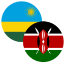Rwanda vs Kenya match lineup | Friendlies · 5 Oct 2026