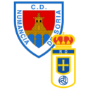 Numancia vs Real Oviedo match lineup | Copa del Rey · 29 Oct 2026
