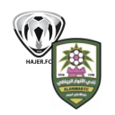 Hajer vs Al Anwar match lineup | First Division League · 2 Sep 2026