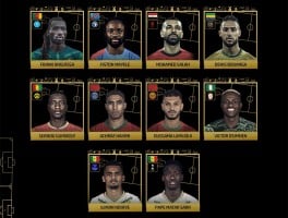 List of Candidates for the Best African Player Award for 2025
