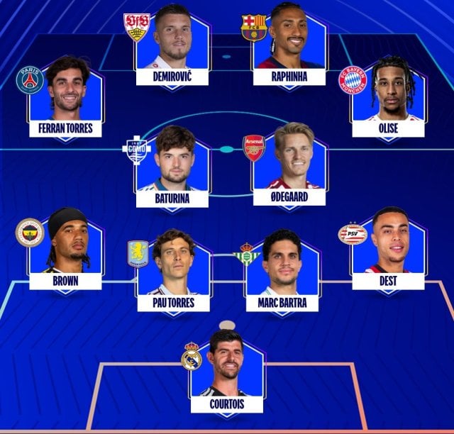 UEFA announces the ideal lineup for the first round of the Champions League