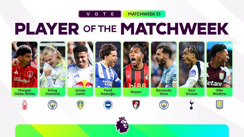 قائمة المرشحين للتتويج بجائزة أفضل لاعب في الجولة 33 من البريميرليج