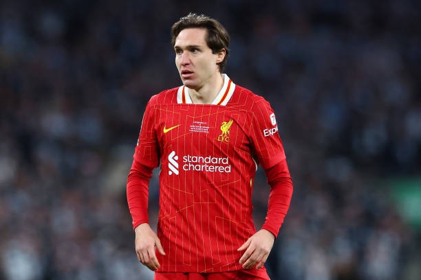 Liverpool Decides on Chiesa's Future