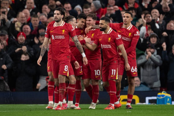 Liverpool Squad to Face Paris Saint-Germain