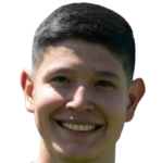 Roger Coronado
