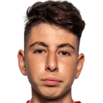 Enes Yilmaz