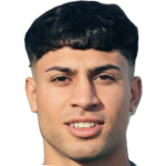 Zainulabdeen Raad