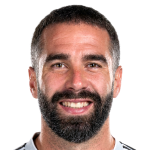 Daniel Carvajal