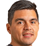 Rodrigo Rodriguez