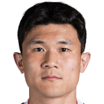 Min-jae Kim