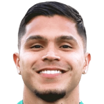 Cucho Hernández