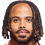Theo Bongonda