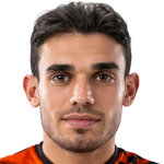Mazen Alees