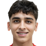 Othman Al-Dousari