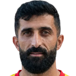 Siah Naeim