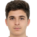 Zain Al-Din Al-Kurdi