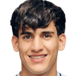 Mostafa Salah