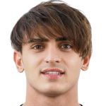 Mashkor Kareem