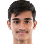 Ghanem Al-Minhali