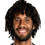 محمد النني