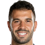 Luka Milivojevic