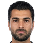 Abdullah Al-Zoubi