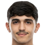 Yazan Al Awaqleh