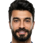 Mohammad Al-Razem