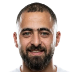 Suhaib Abu Hashhash