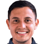 Javier Ibarra