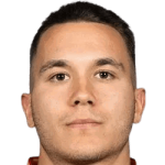 Milos Vracar