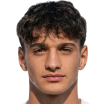 Mustafa Coşkun Tosun