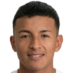 Martin Gonzalez